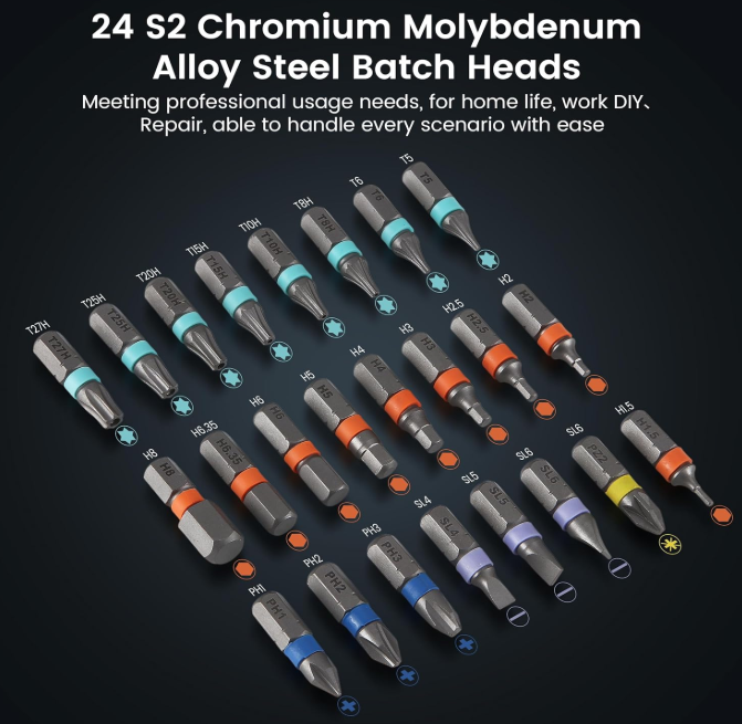 24-Piece Precision Screwdriver Set with Magnetic Tips